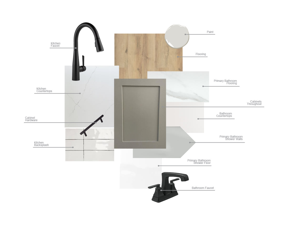 The image displays various home decor and design elements, including a black faucet, a wooden board, a gray cabinet, and several other labeled items arranged in a collage-like manner.