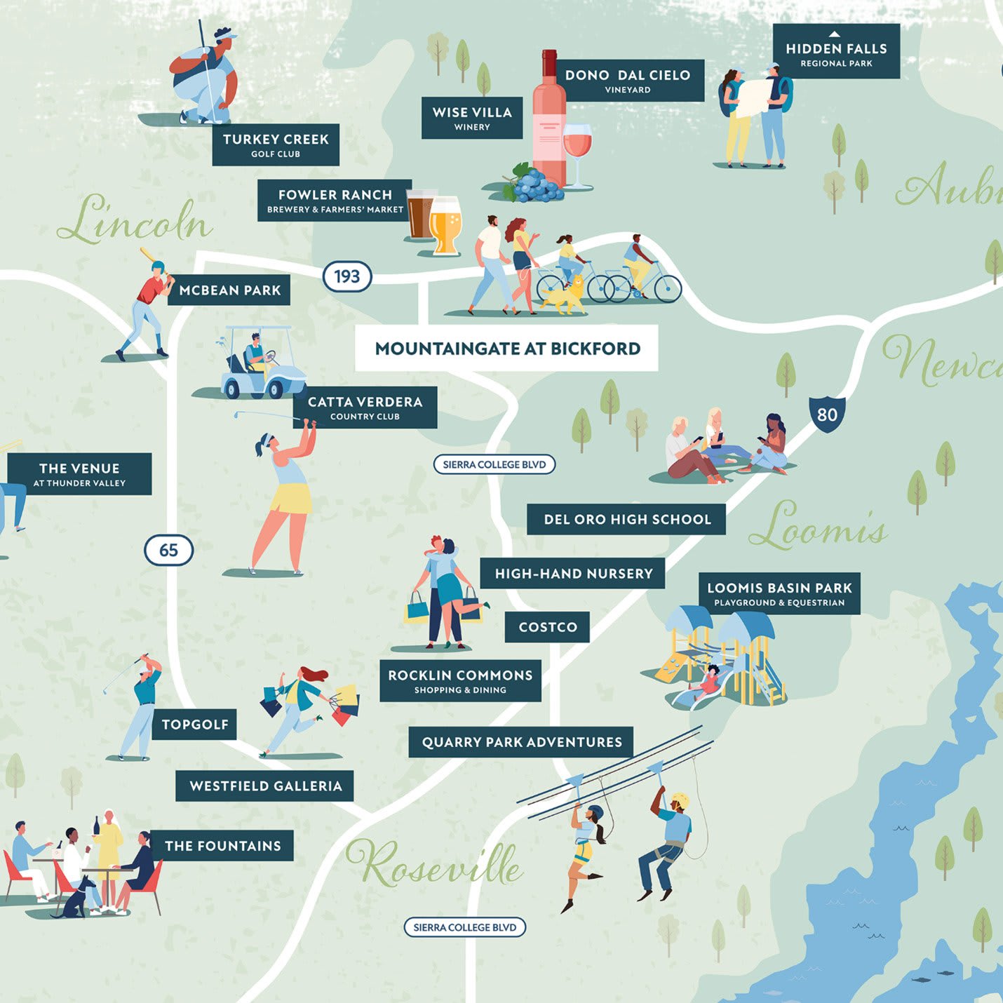 At The Heart Of It All