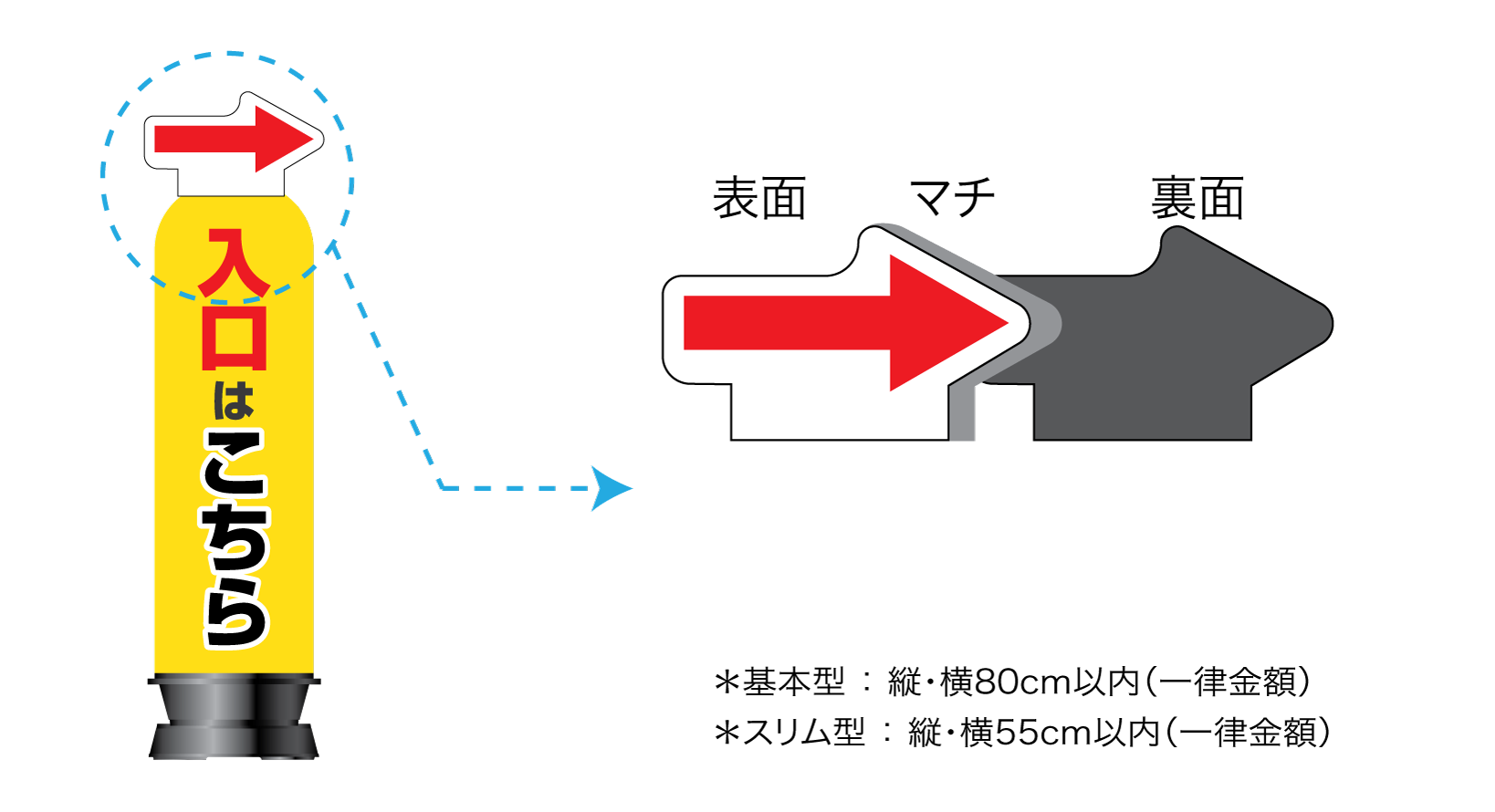 上部2D製作詳細