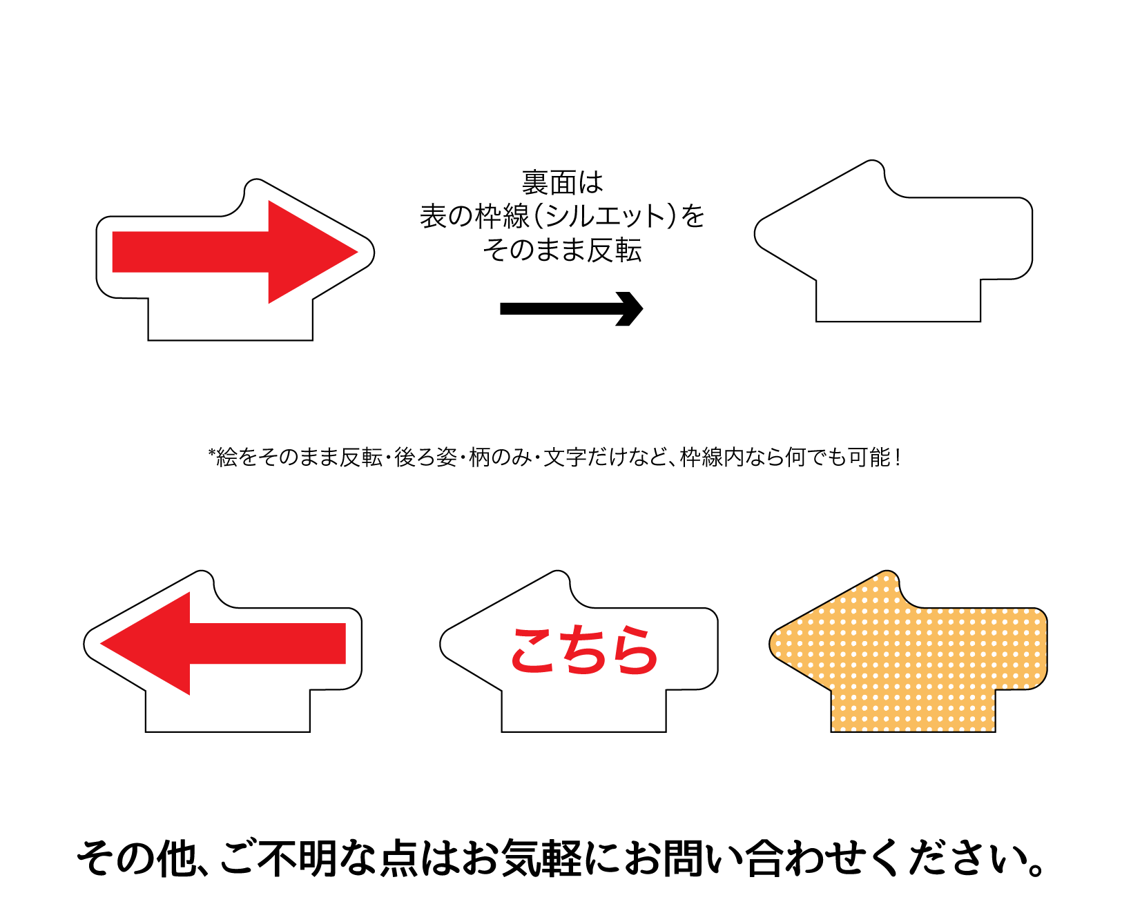 上部2D製作詳細