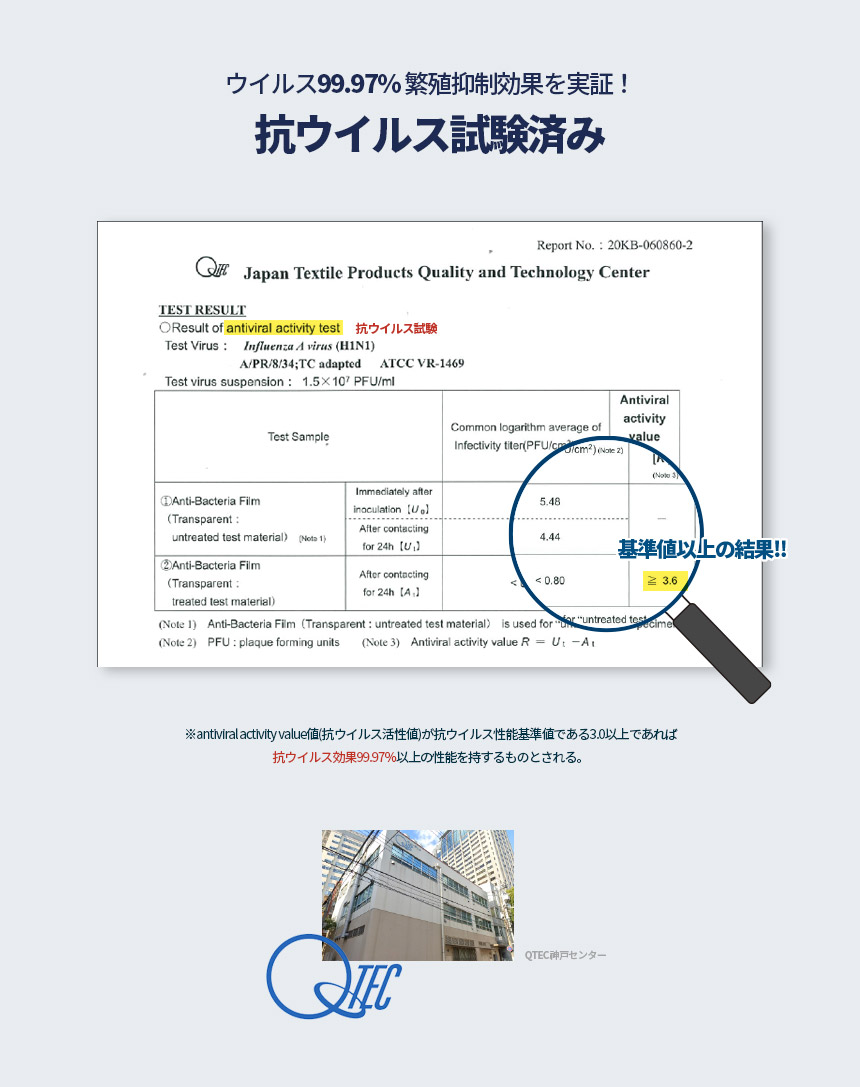 抗菌・抗ウイルス