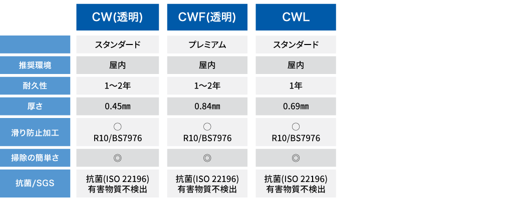 imagesample