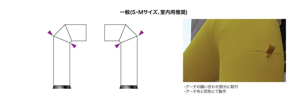 チチ加工 - 標準装備