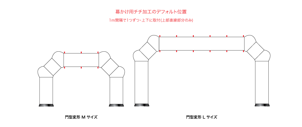 チチ加工-追加対応(有料オプション)