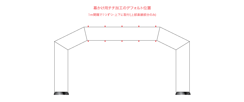 チチ加工-追加対応(有料オプション)