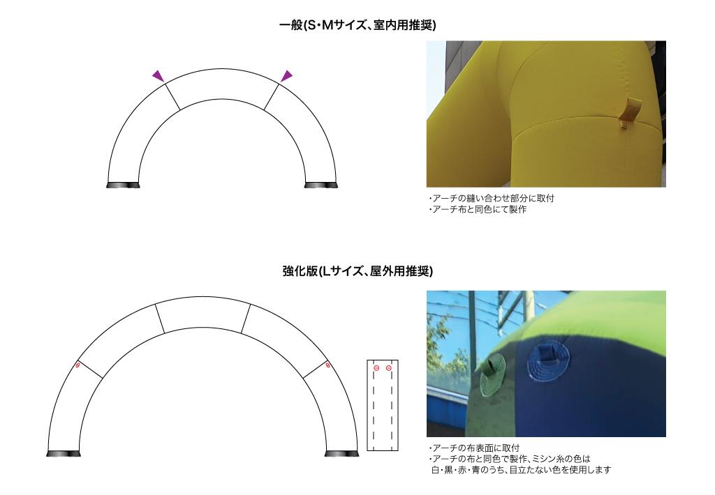 チチ加工 - 標準装備