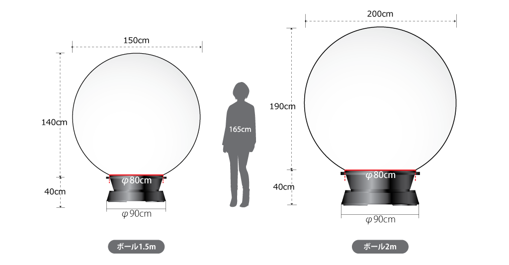 ボール型看板サイズ