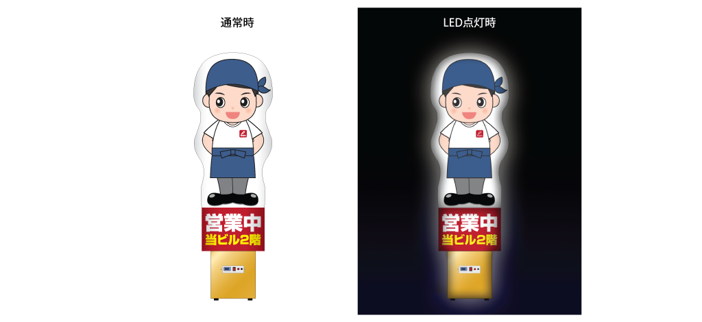 全体の写真