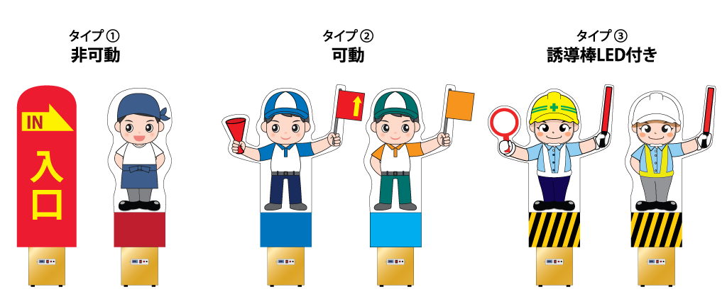 バッテリー式のデザイン