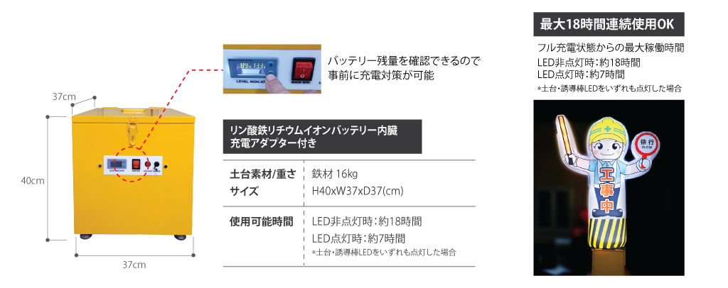 本体