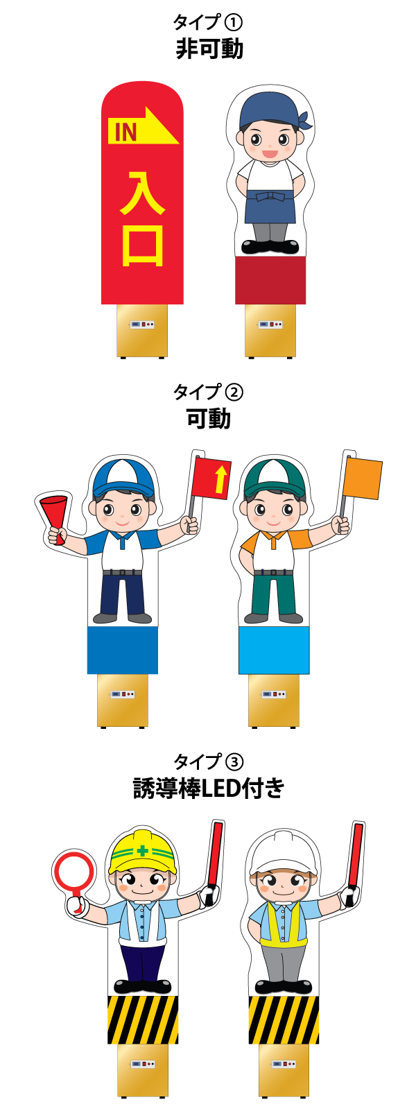 バッテリー式のデザイン