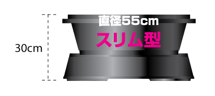 エアー看板基本型土台