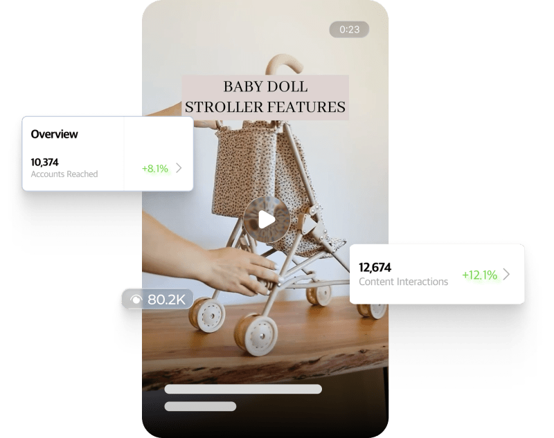 short form videos short form videos