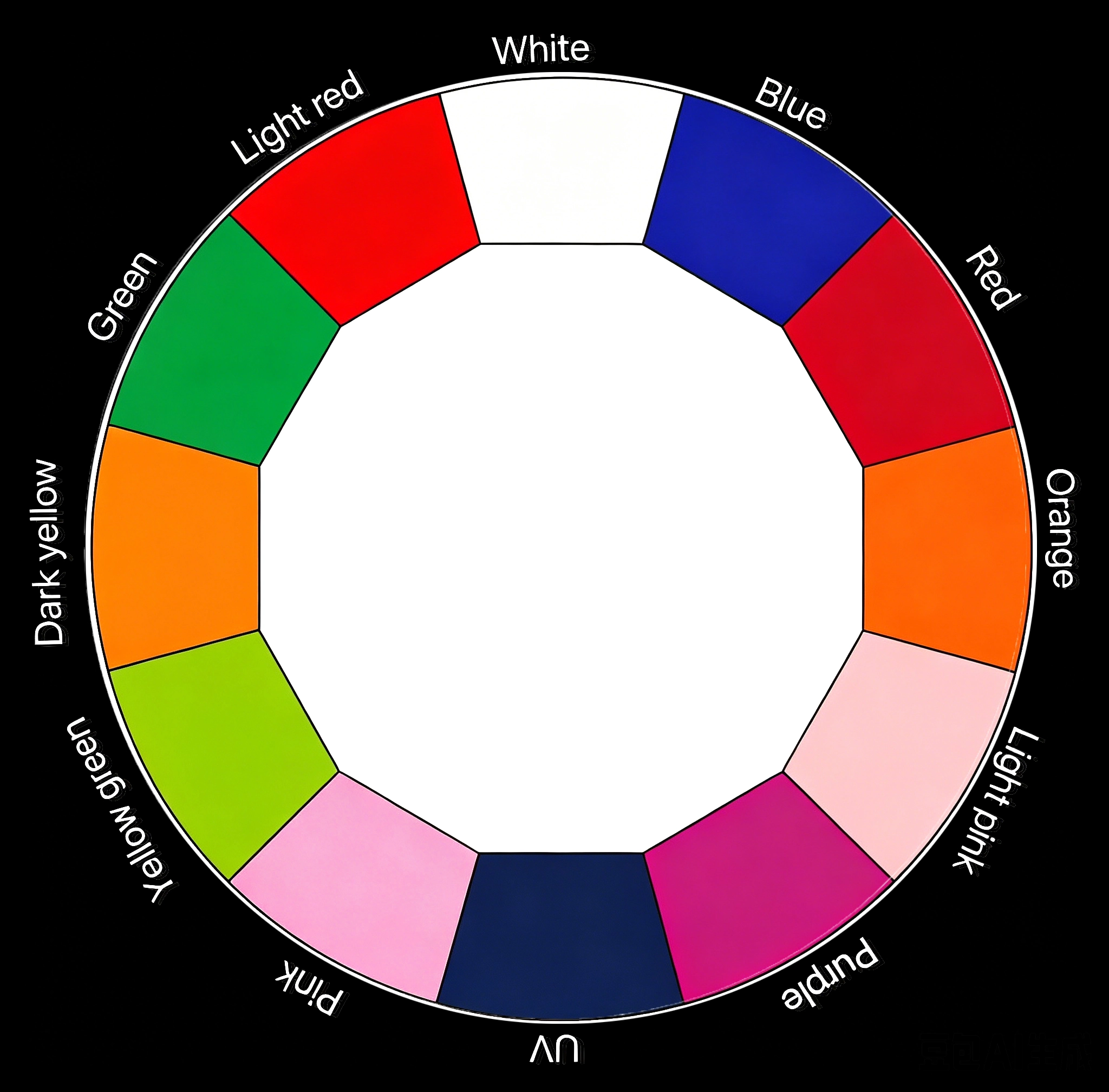 GML ALED BSW 250 — color wheel showing discrete colors plus CTO gradient