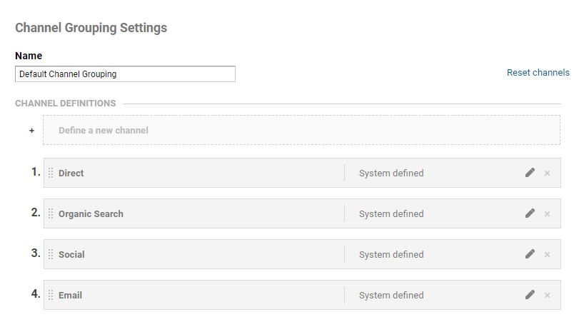 Channel Grouping Settings Reset