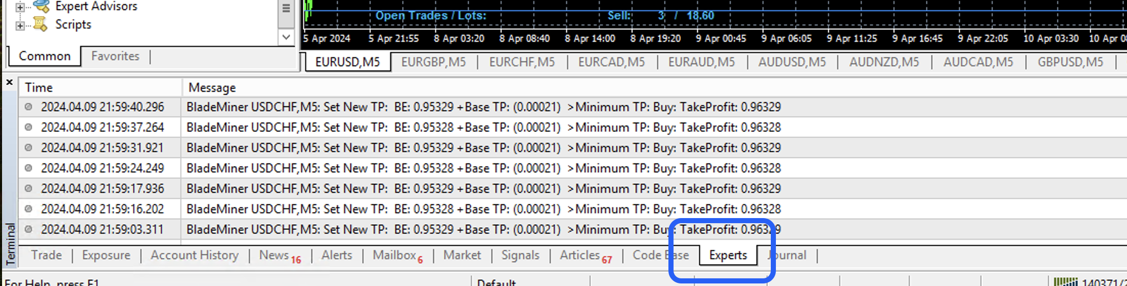 Select MT4 experts tab