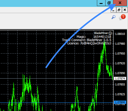 MT4 Old Version Error Fix - Close MT4/FBS Trader