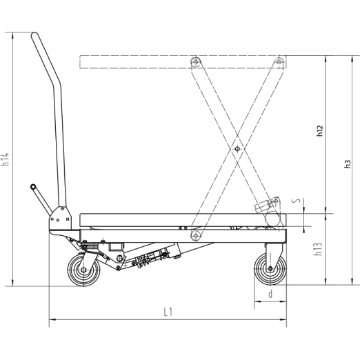Hubtischwagen X für 150-1500kg mit 740-1000mm Hubtischwagen X für 150-1500kg mit 740-1000mm