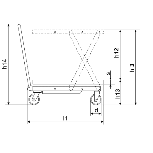 Scheren-Hubtischwagen XLARGE mit großer Plattform 1600x800mm Scheren-Hubtischwagen XLARGE mit großer Plattform 1600x800mm