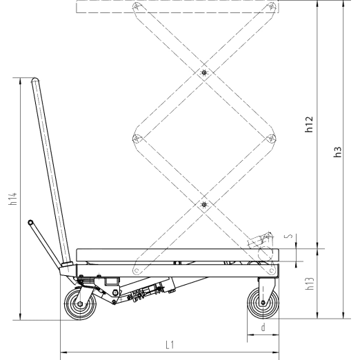 Doppelscheren-Hubtischwagen XX 150kg für 1100mm Doppelscheren-Hubtischwagen XX 150kg für 1100mm