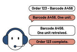 Pick-by-Voice Verfahren