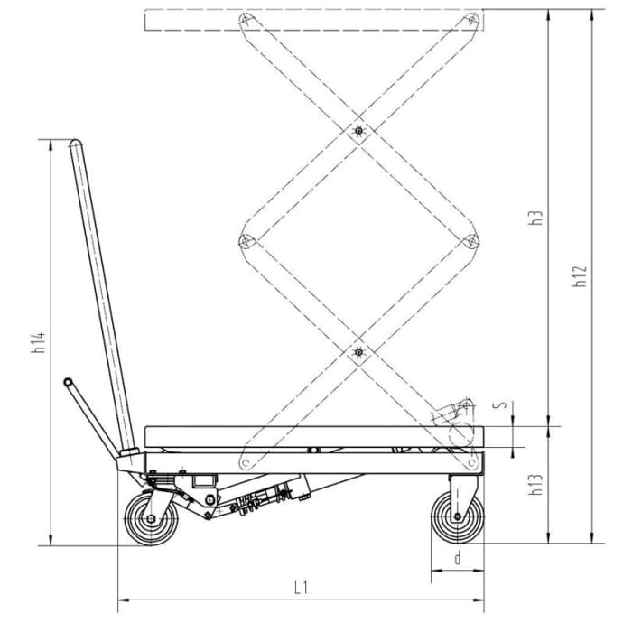 Hubtischwagen Doppelschere - Scherenhubtisch - Tragkraft 150 kg - Hubhöhe 1100 mm Hubtischwagen Doppelschere - Scherenhubtisch - Tragkraft 150 kg - Hubhöhe 1100 mm