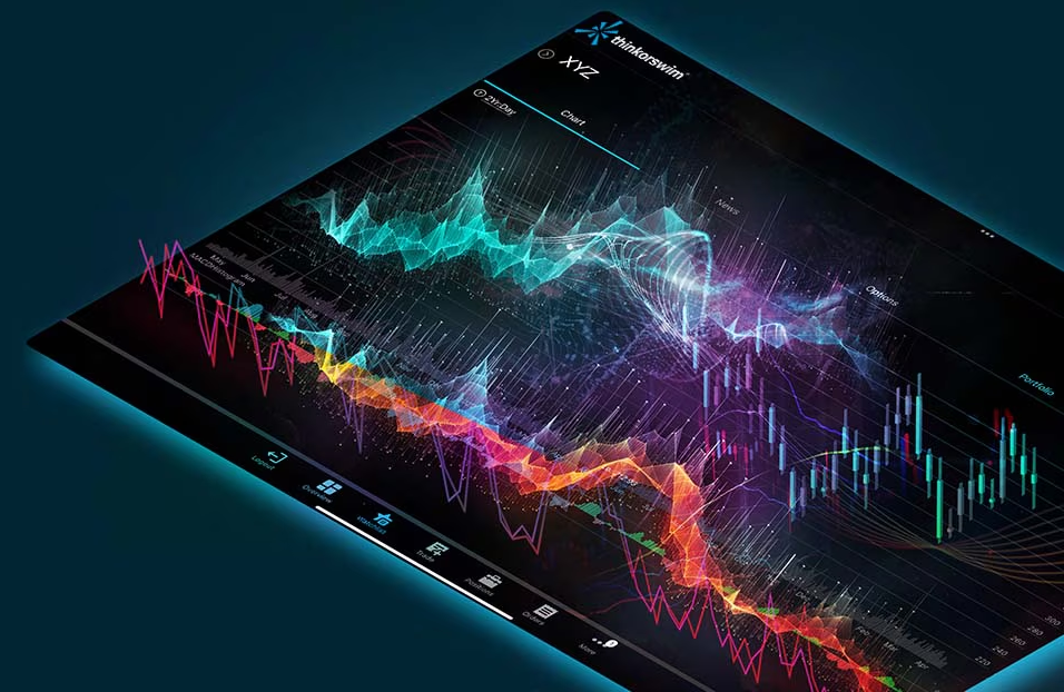 thinkorswim