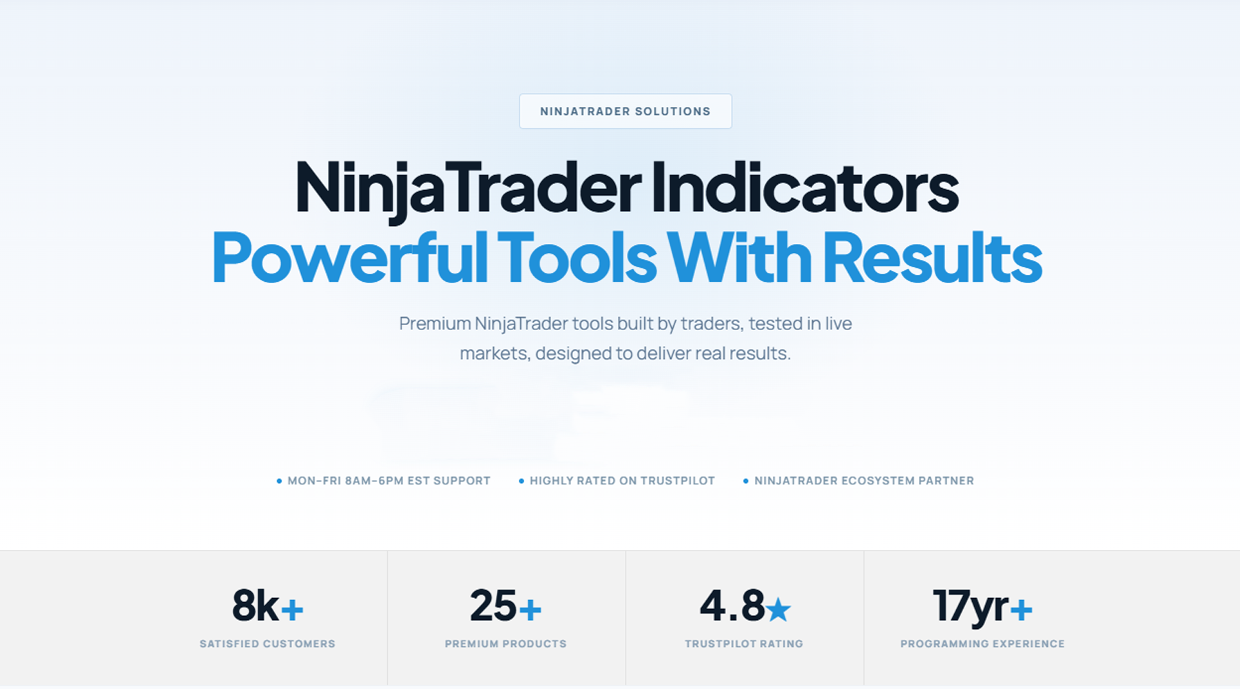 Affordable Indicators