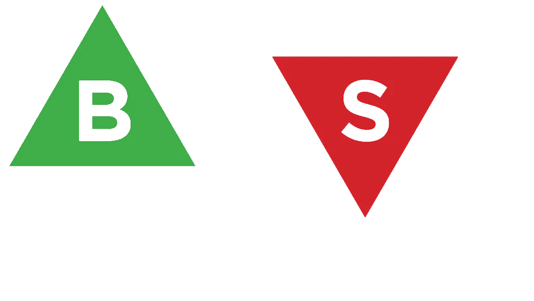 Best Trading Indicator