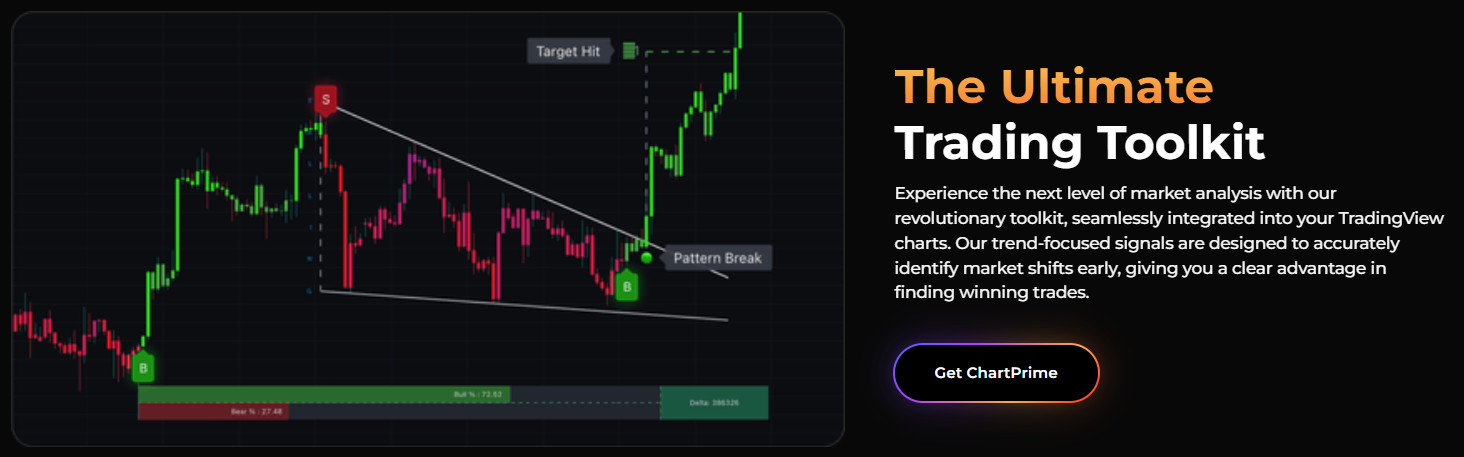 ChartPrime