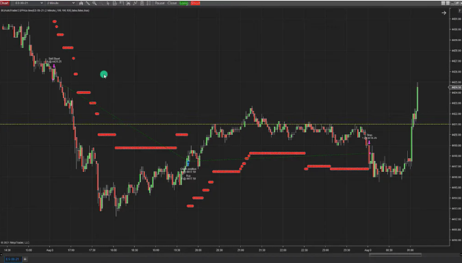 BuySide Global