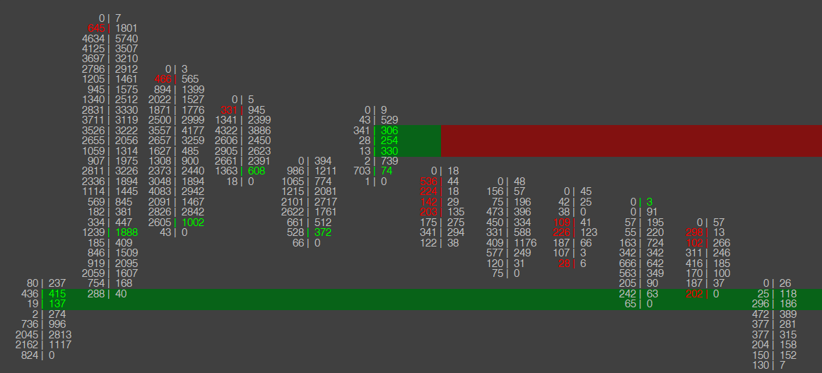 Emoji Trading (Make Ticks LLC)