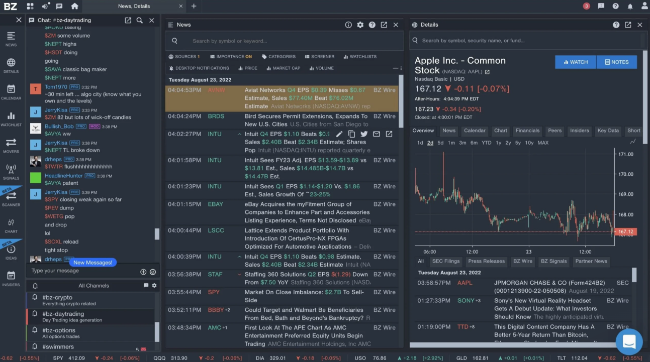 Benzinga Pro