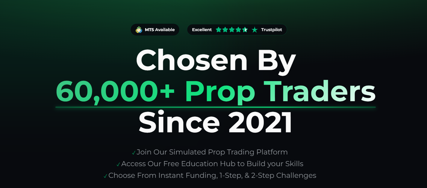 Funded Trading Plus