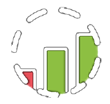 TradesViz