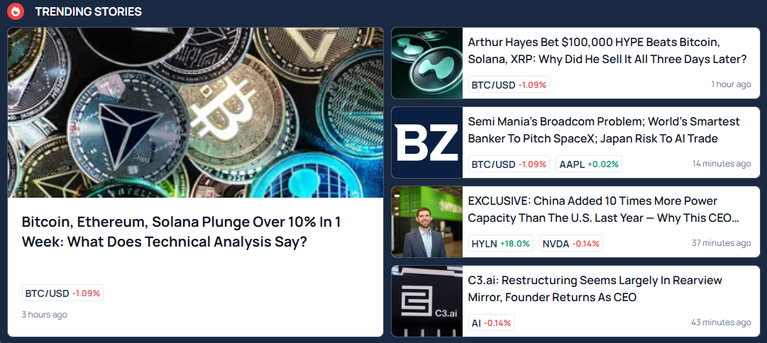Benzinga Pro