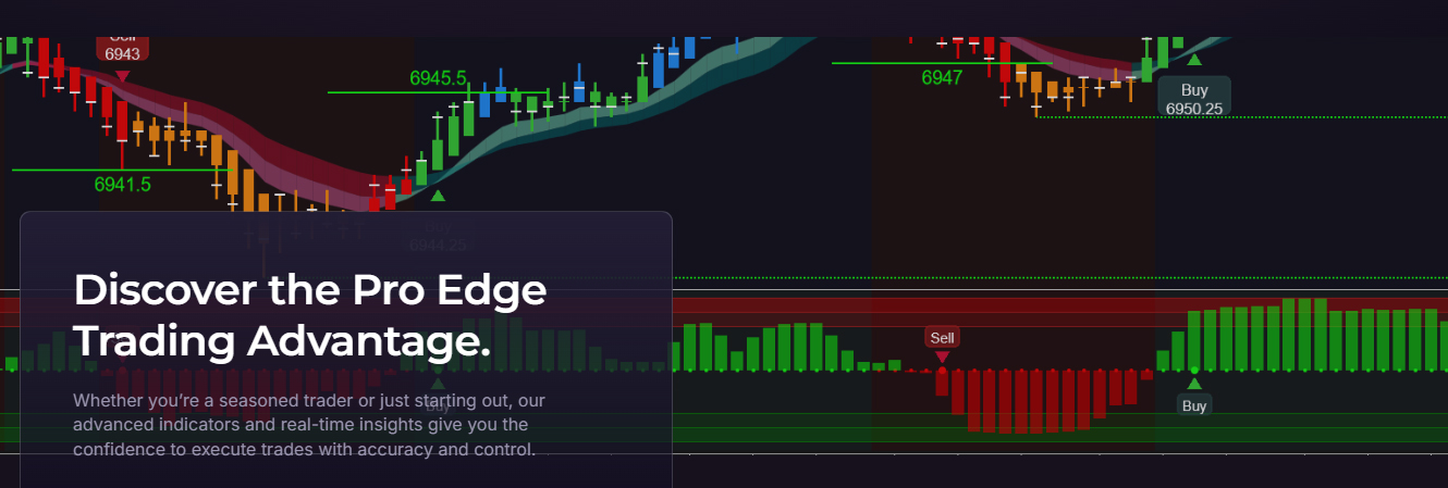 ProEdge Trading