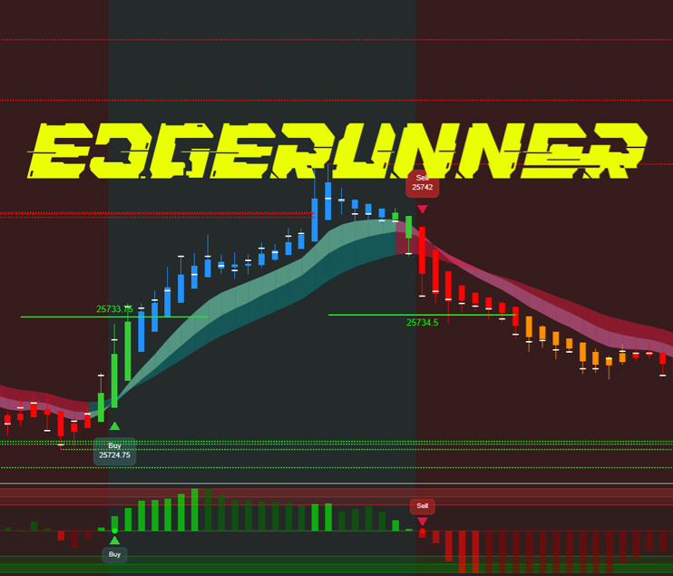 Edge Runner