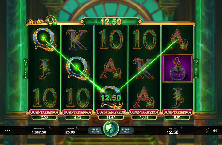 AHTI Games Book Of Oz