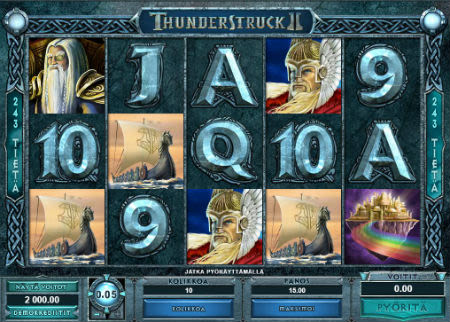 Thunder Struck II peli