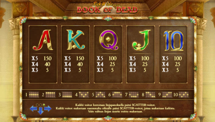 Book of Dead kolikkopeli symbolit