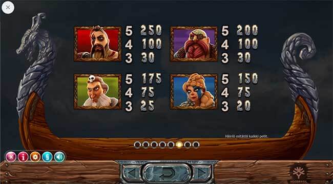 viking__img002 Vikings Go Berzerk Kolikkopeli