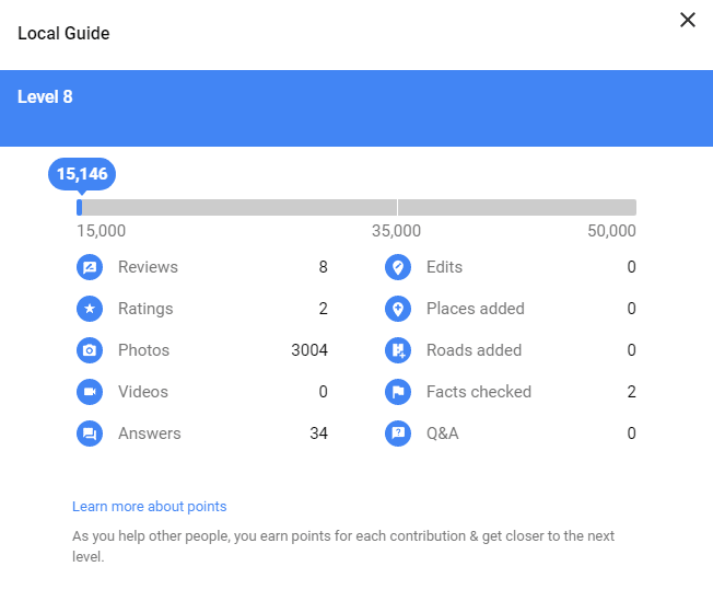 Google ローカルガイドのレベルが8になりました!