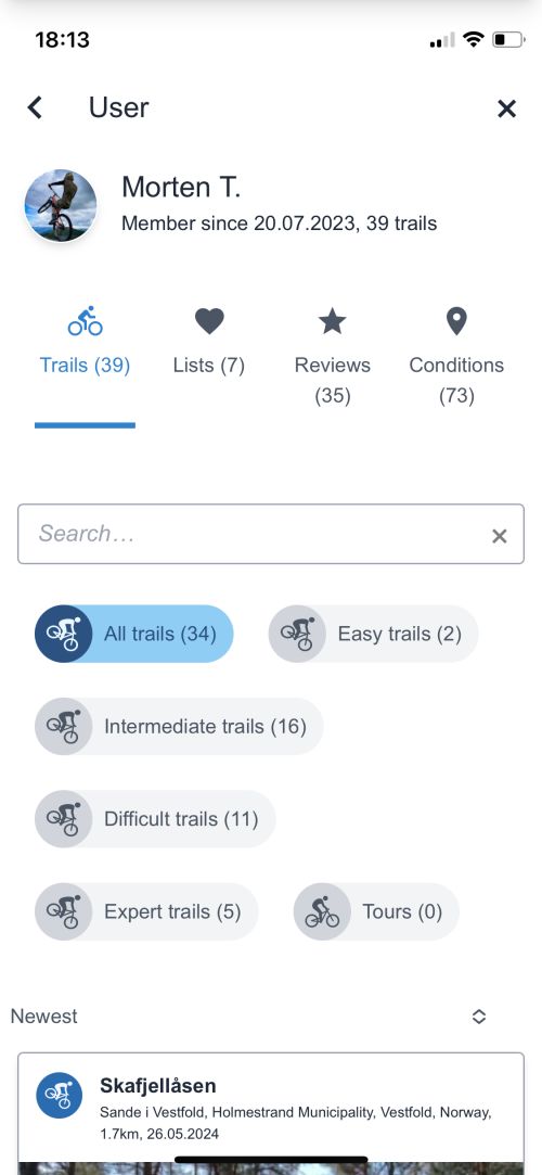 All the trails added by a user