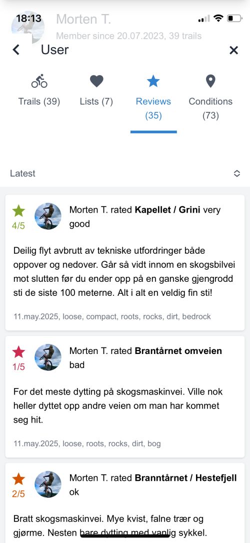 Reviews by a user