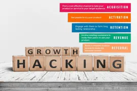 Machine Learning and Cloud in Mumbai