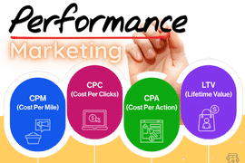 Machine Learning and Deep Learning  in Mumbai