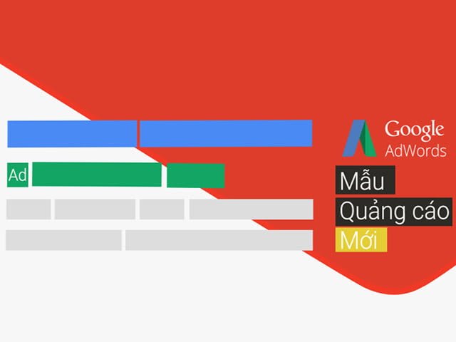 Cách viết mẫu quảng cáo Google AdWords siêu hấp dẫn