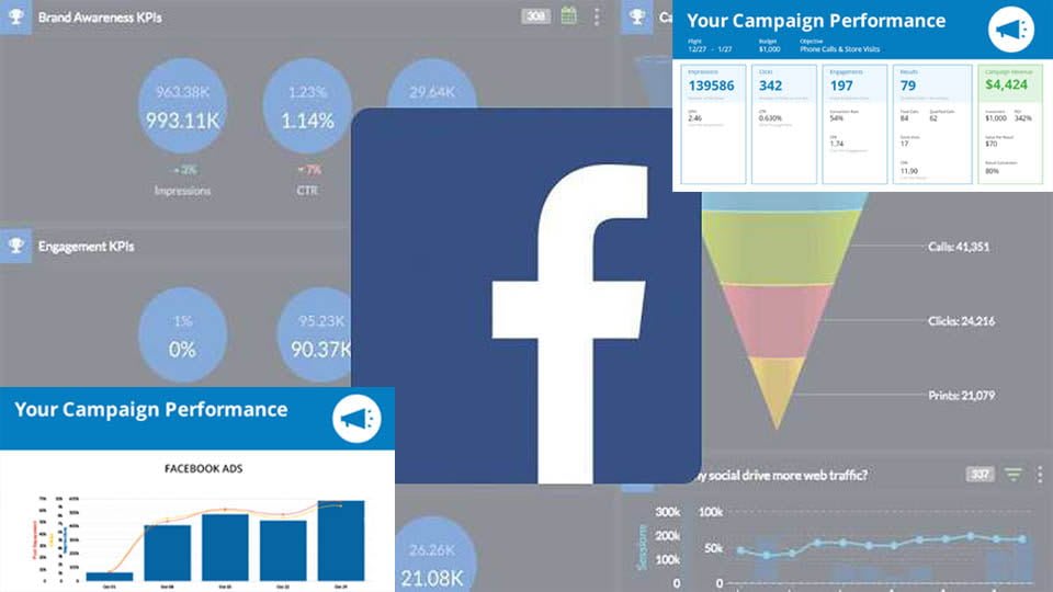 Facebook Marketing dành cho CEO