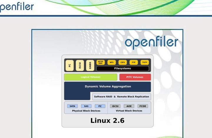 Triển Khai SAN Với Openfiler Hỗ Trợ Ảo Hoá